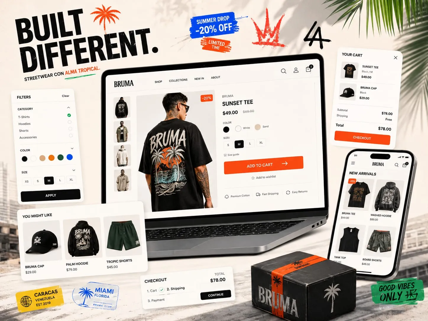 E-commerce