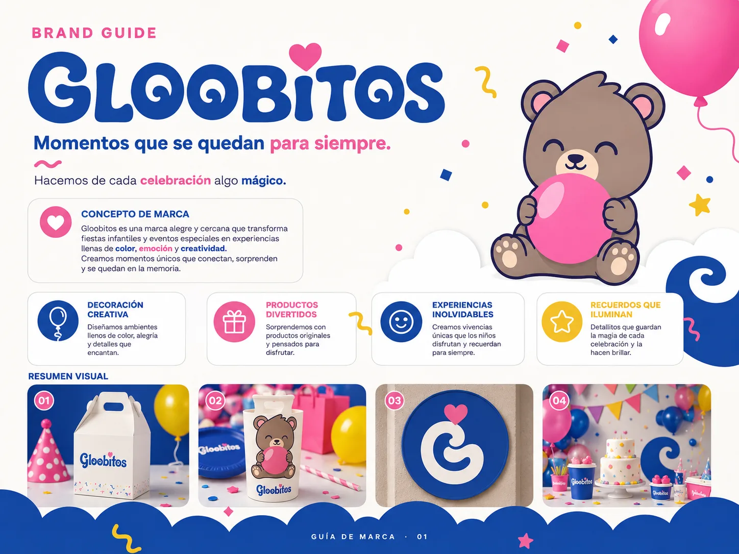 Gloobitos